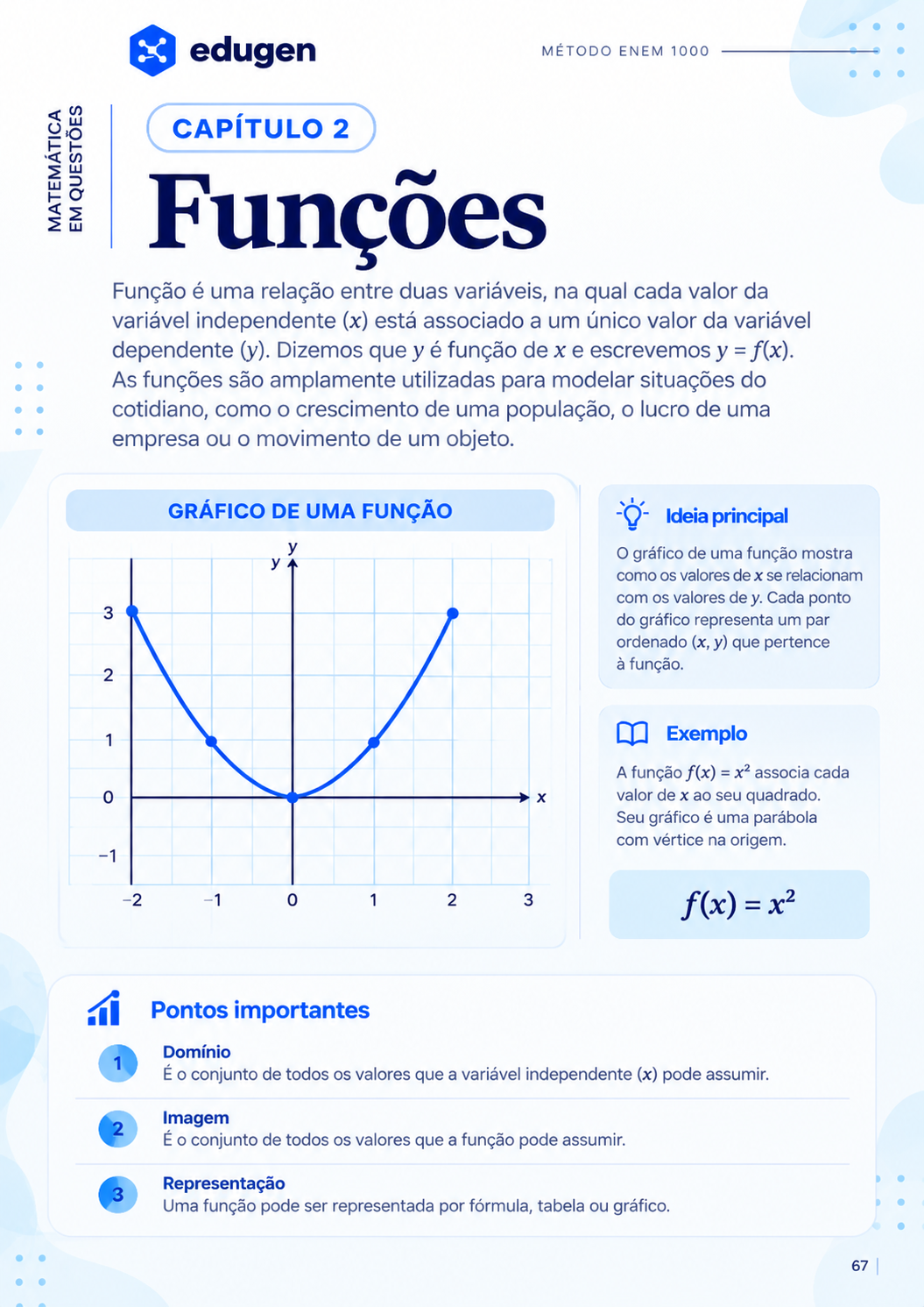 Capítulo Funções