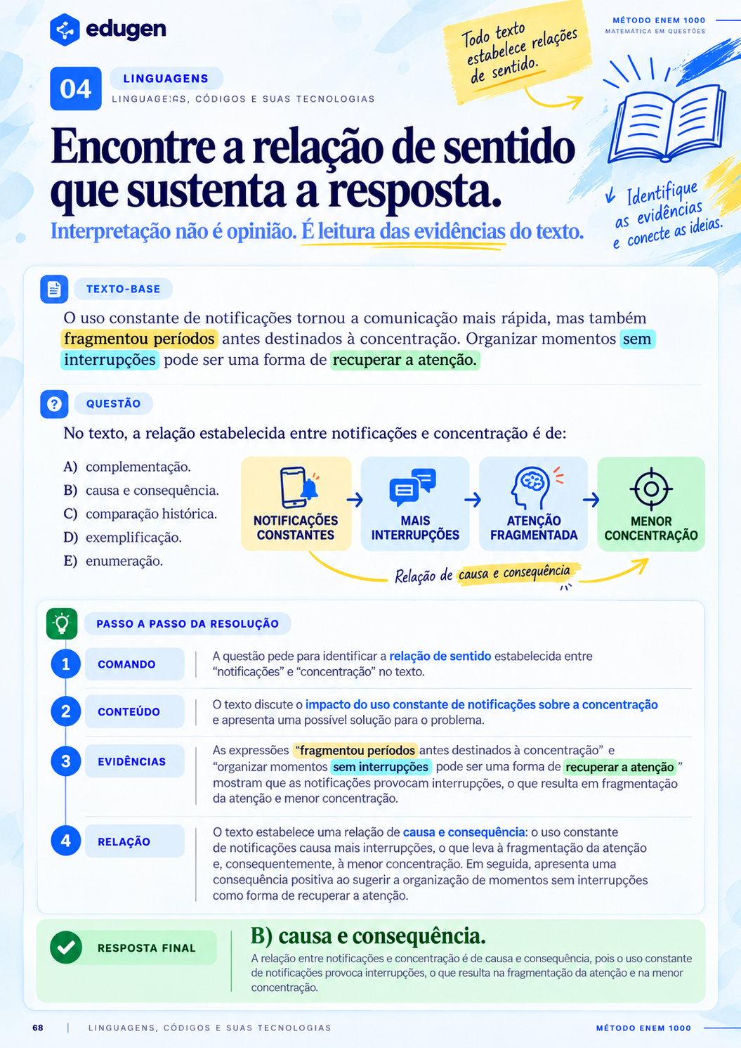 Linguagens — causa e consequência
